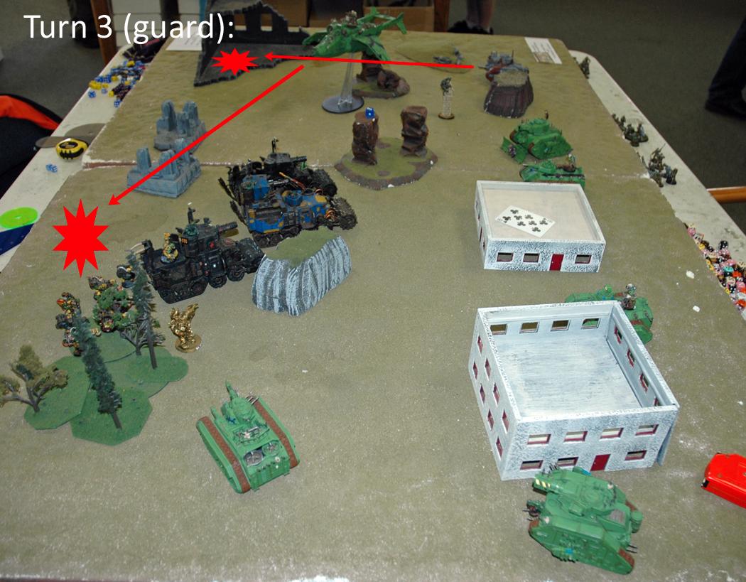 Battle Report, Orks, Warhammer 40,000