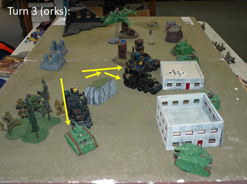 Battle Report, Orks, Warhammer 40,000