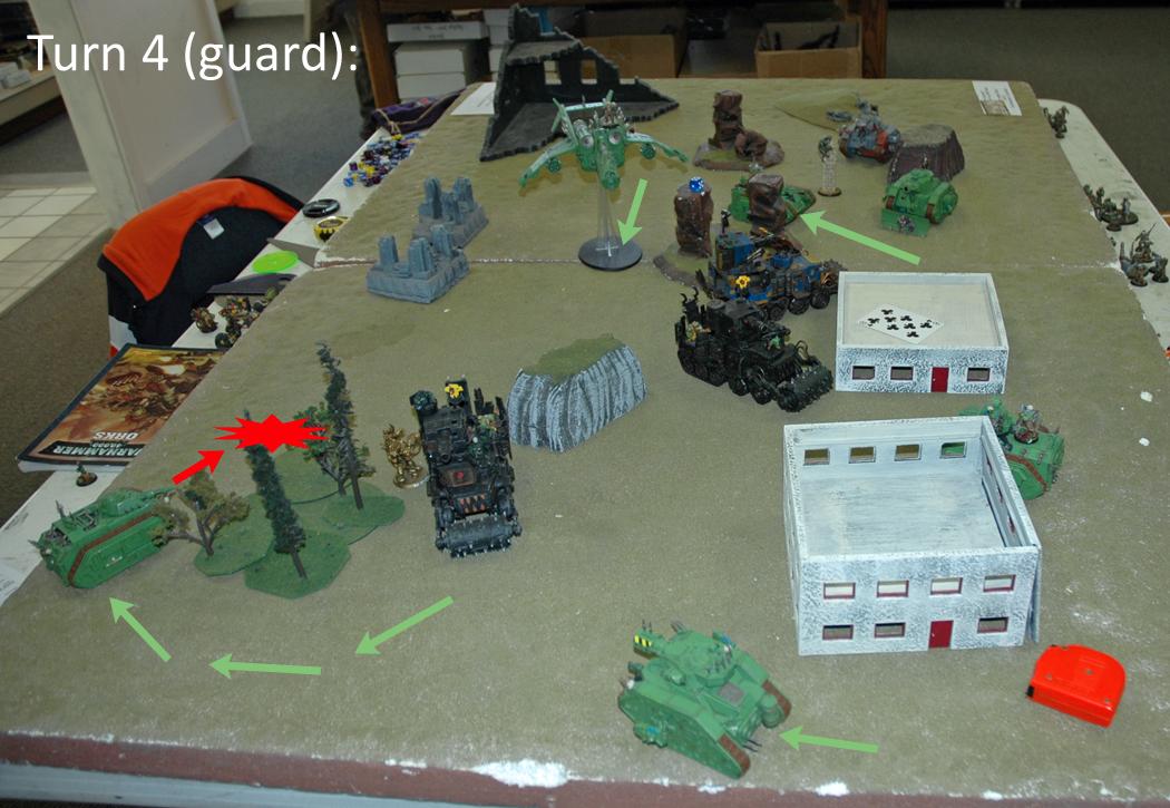 Battle Report, Orks, Warhammer 40,000