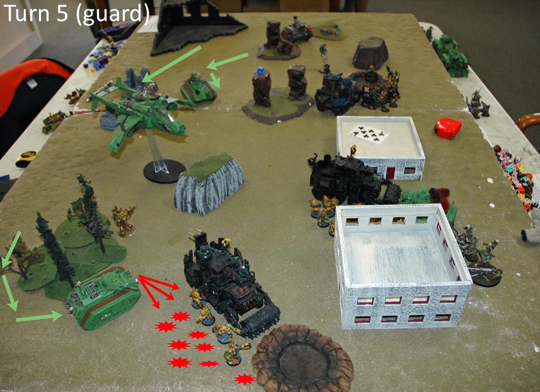 Battle Report, Orks, Warhammer 40,000