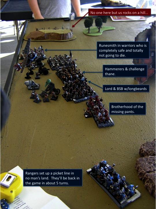 Relentless 8.6: Dwarf Deployment Enhanced