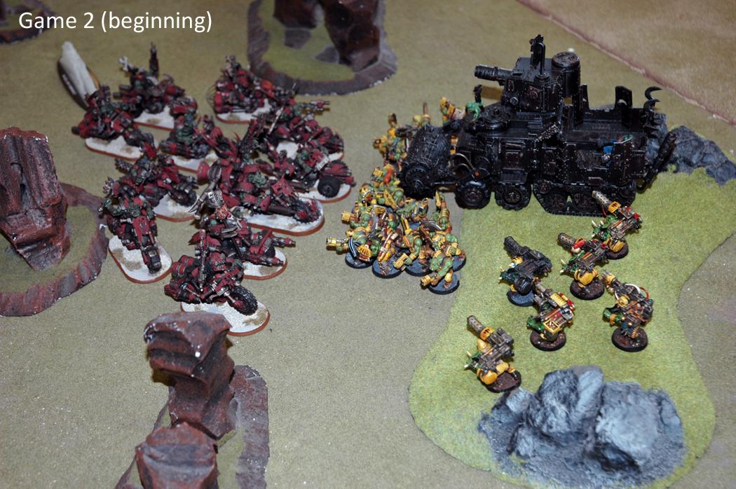 Bad Moons, Battle Report, Orks, Warhammer 40,000