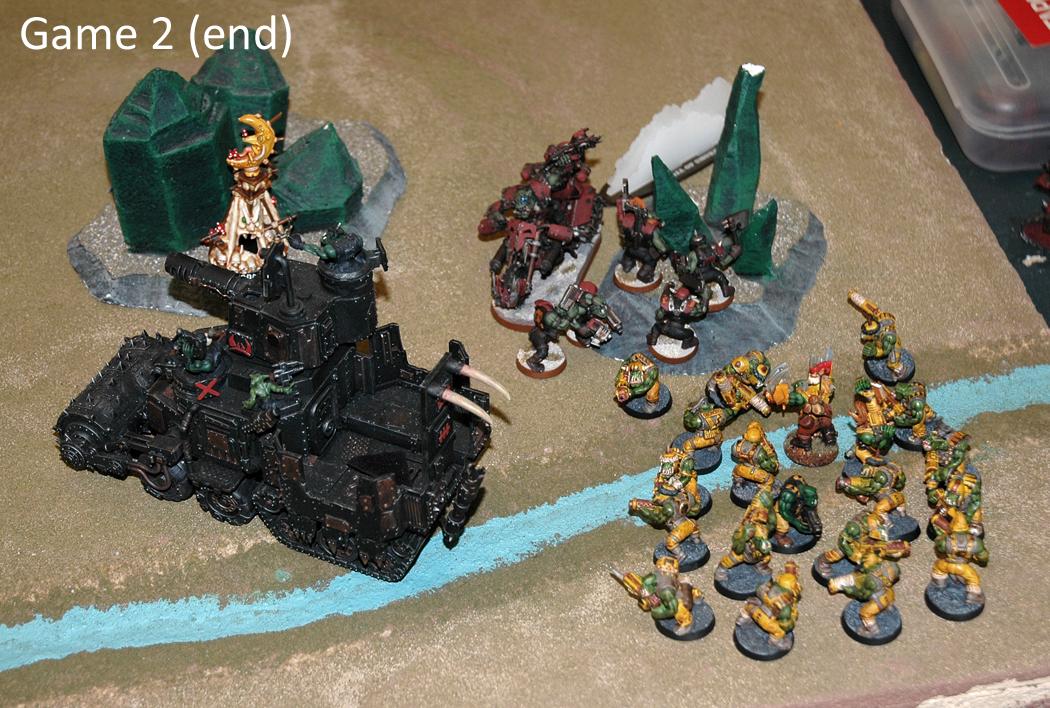Bad Moons, Battle Report, Orks, Warhammer 40,000