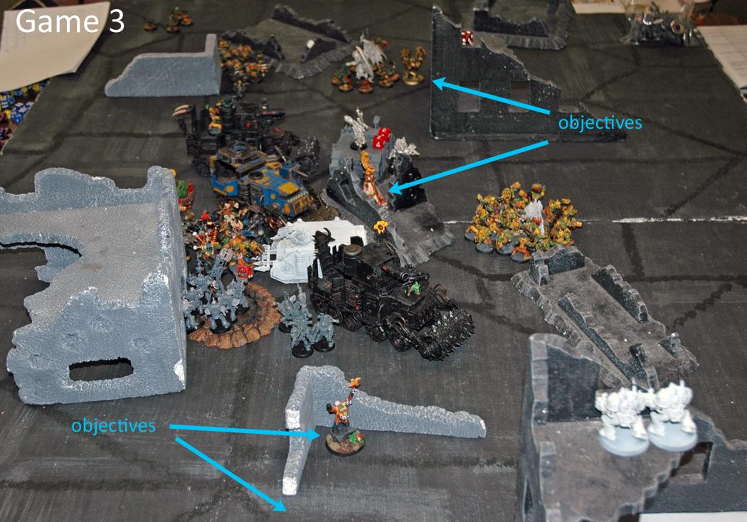 Bad Moons, Battle Report, Orks, Warhammer 40,000