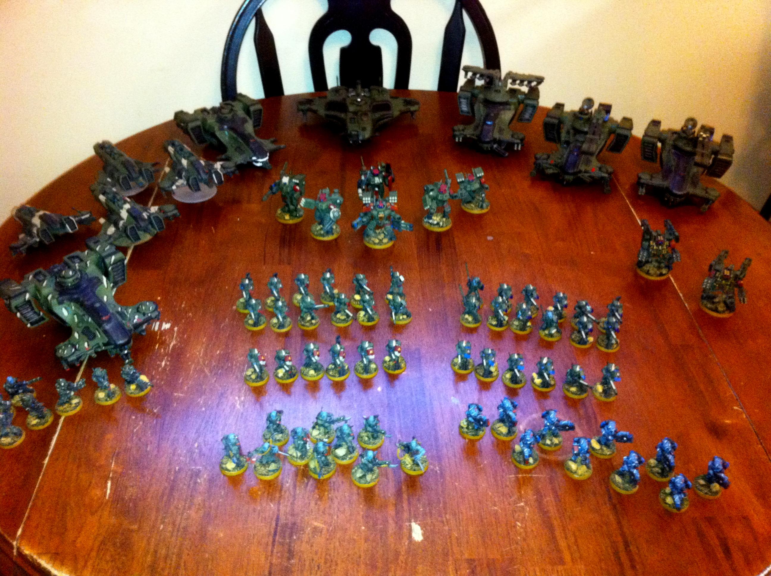 Apocalypse, Army, Tau