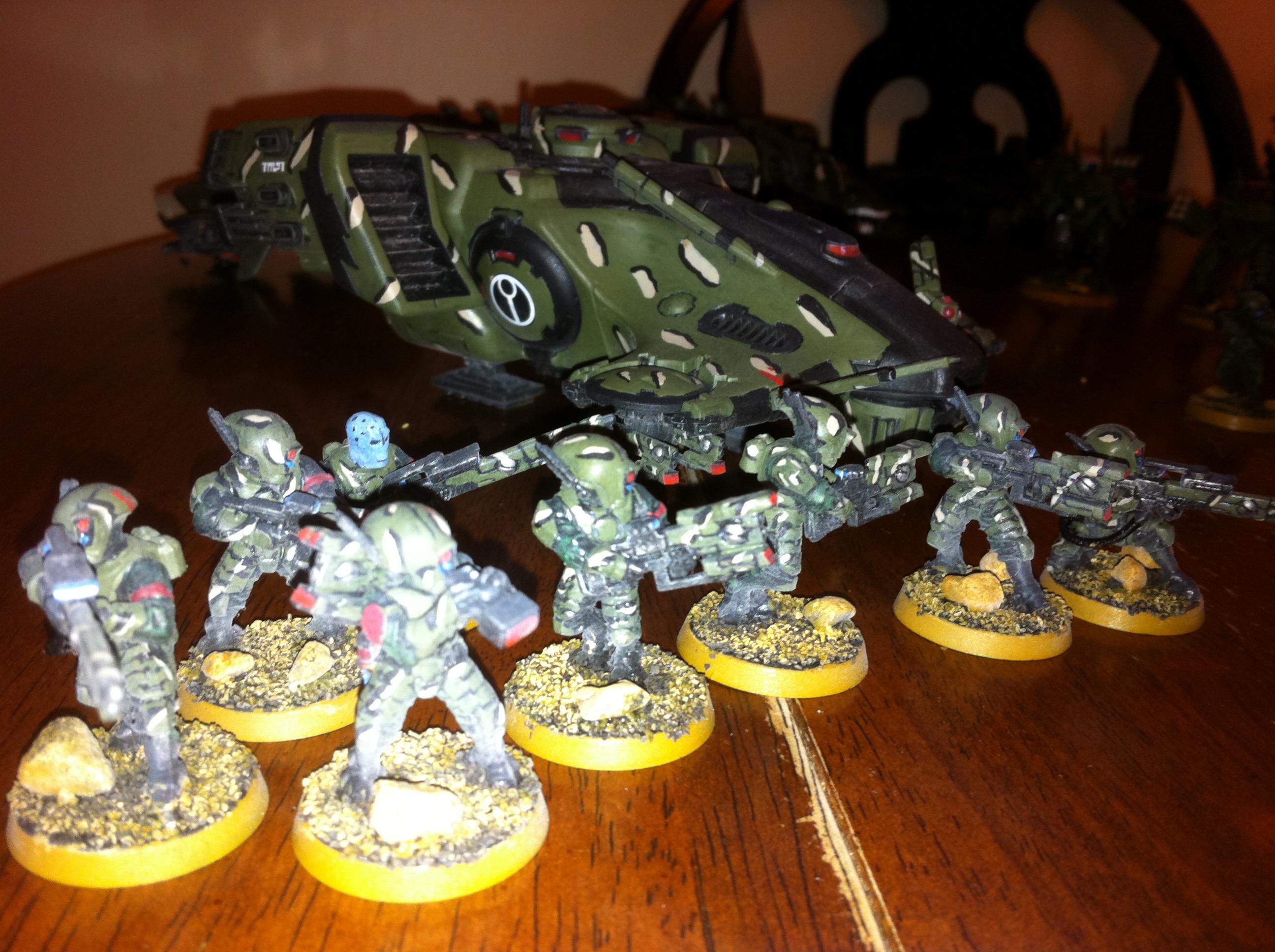 Pathfinders, Tau, Pathfinders