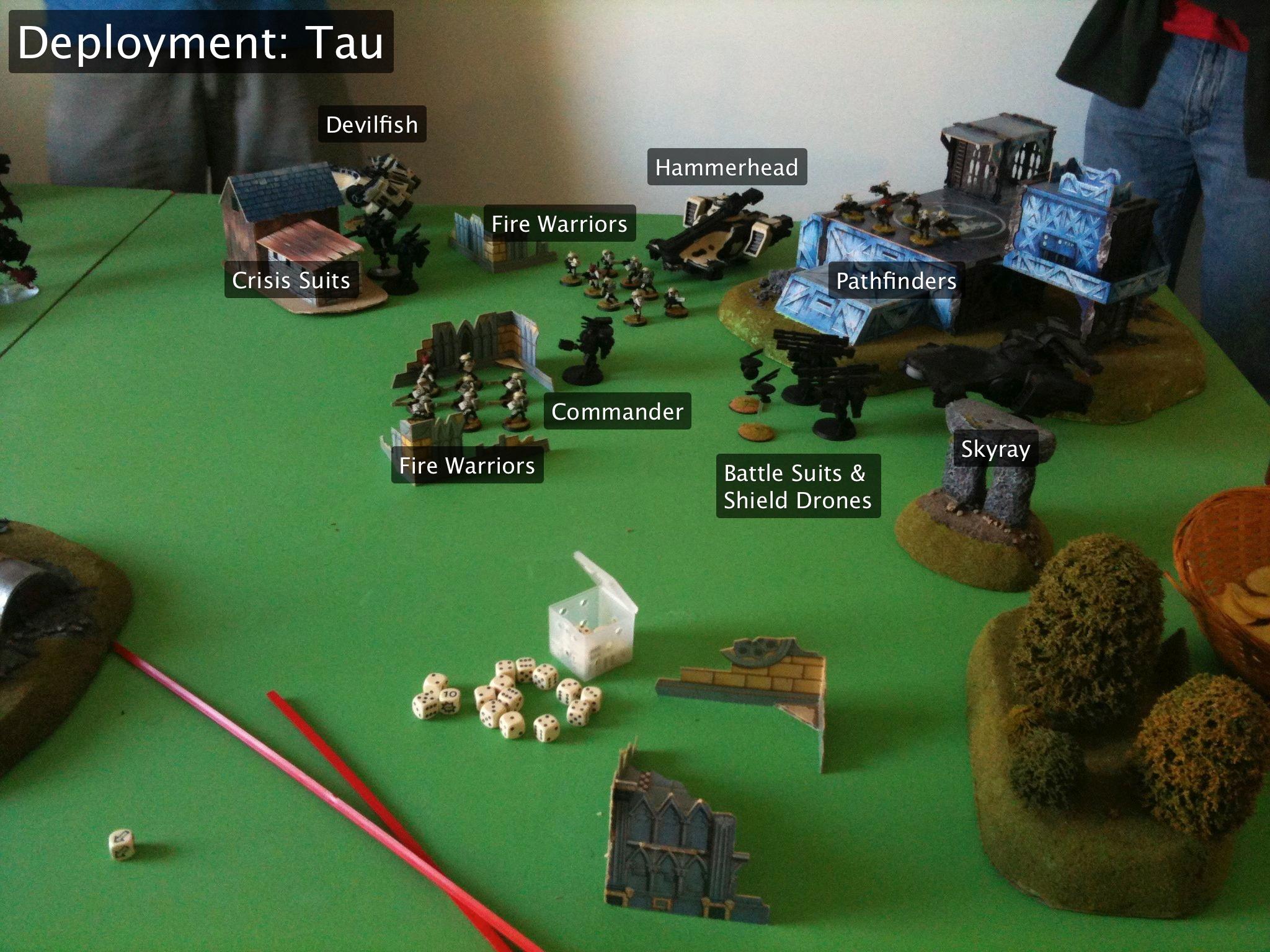 Battle Report, Eldar, Orks, Tau