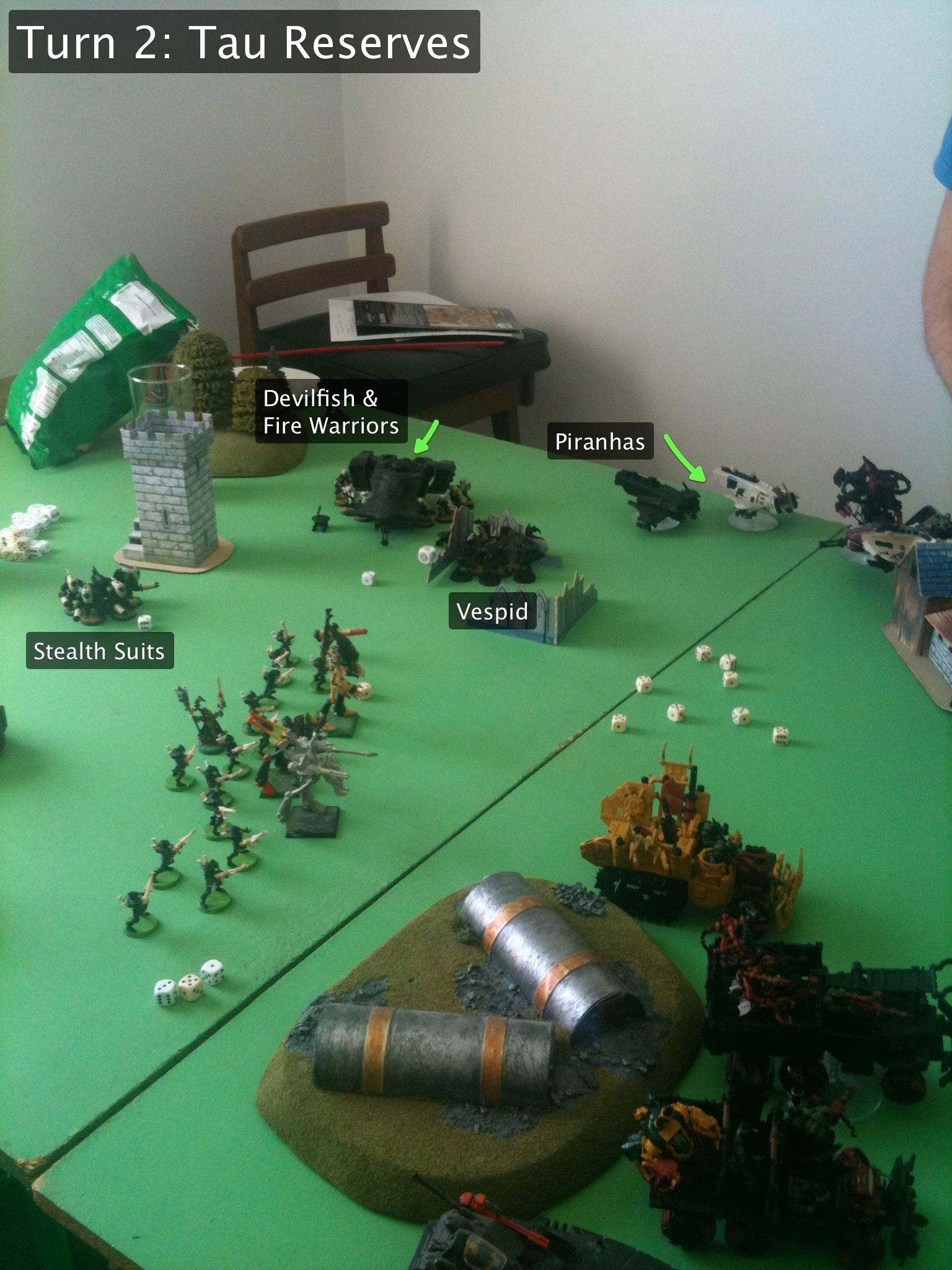 Battle Report, Eldar, Orks, Tau