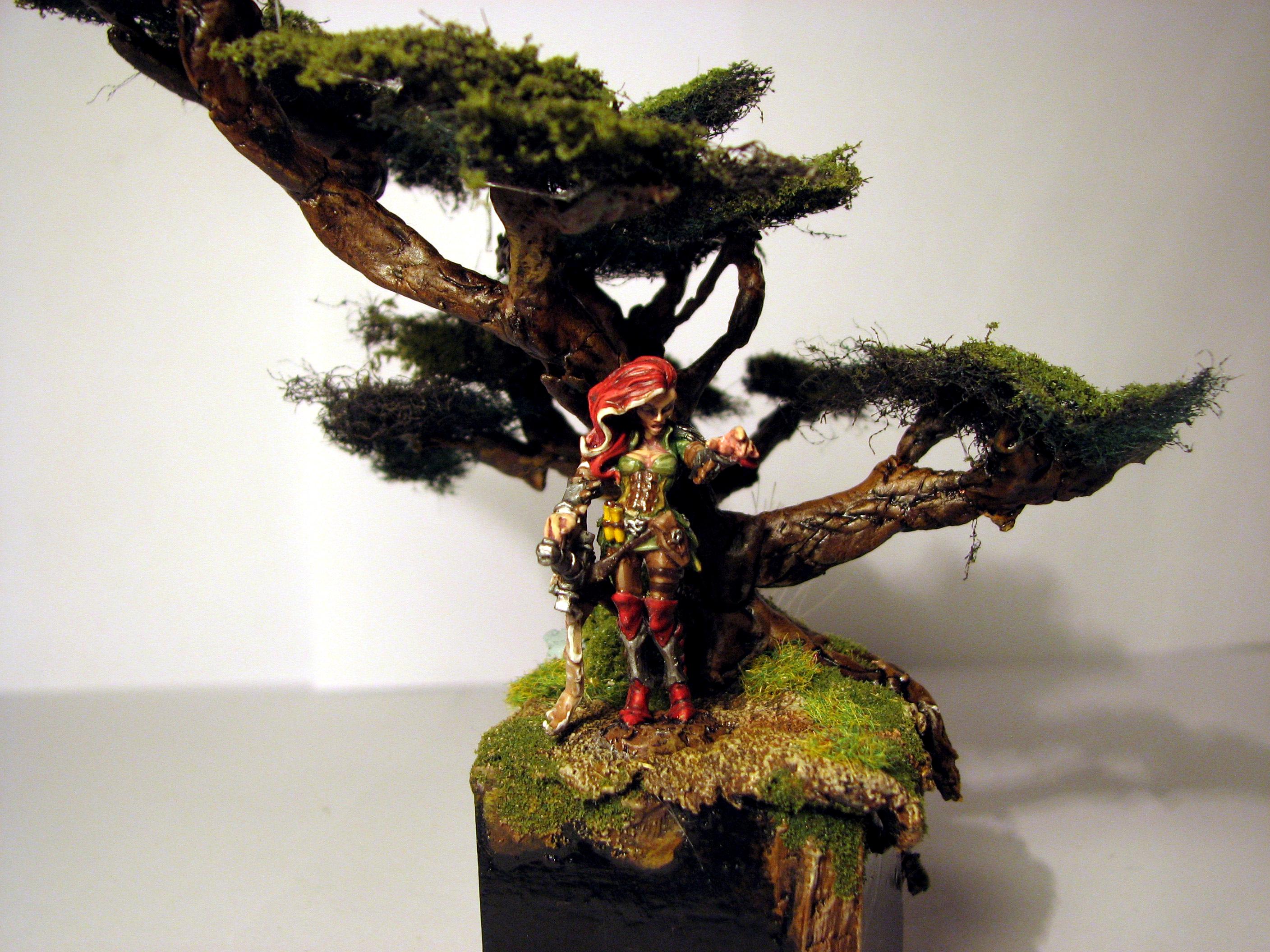 Display, Reaper, Sorcerres