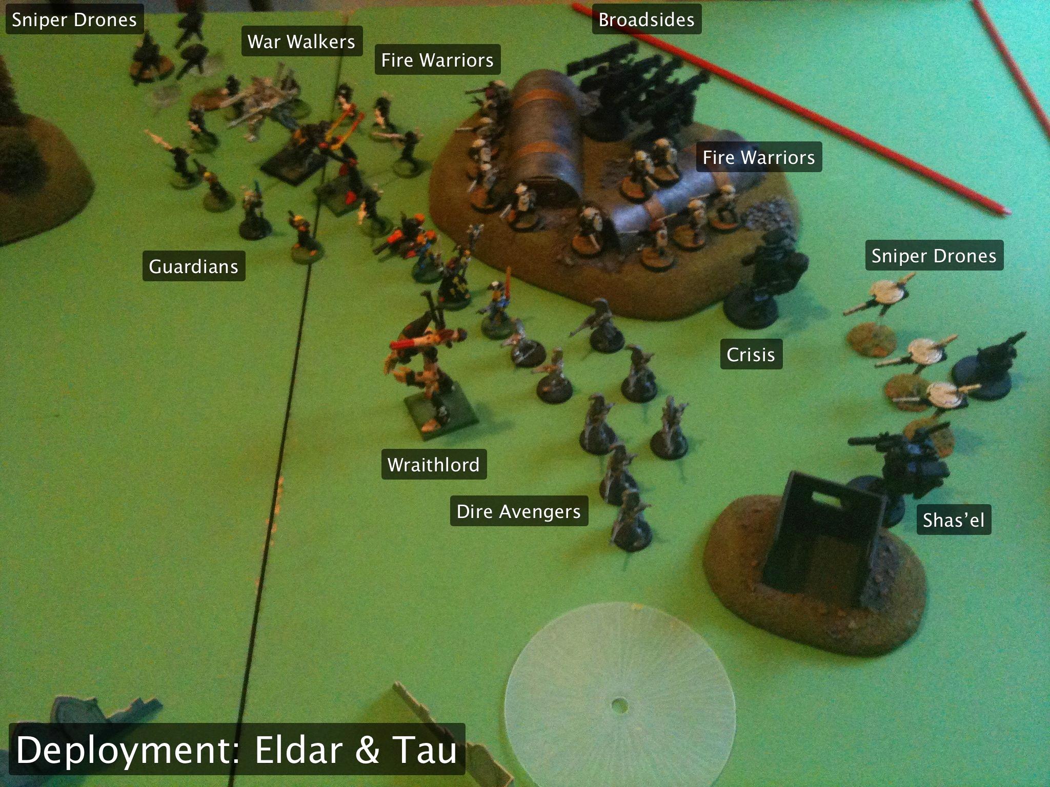 Battle Report, Da Ork Angelz, Eldar, Orks, Tau