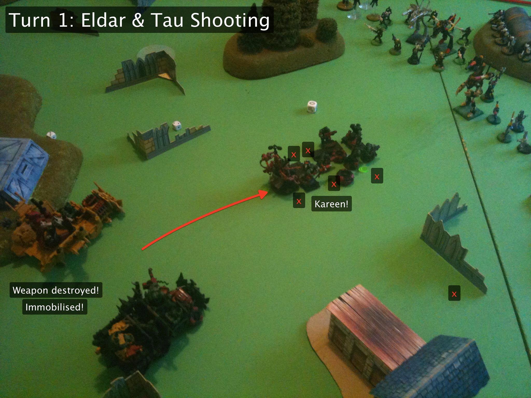 Battle Report, Da Ork Angelz, Eldar, Orks, Tau