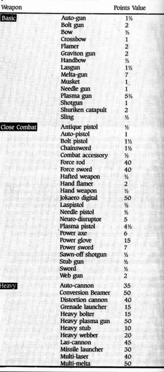 Copyright Games Workshop, Retro Reivew, Retro Review, Rogue Trader
