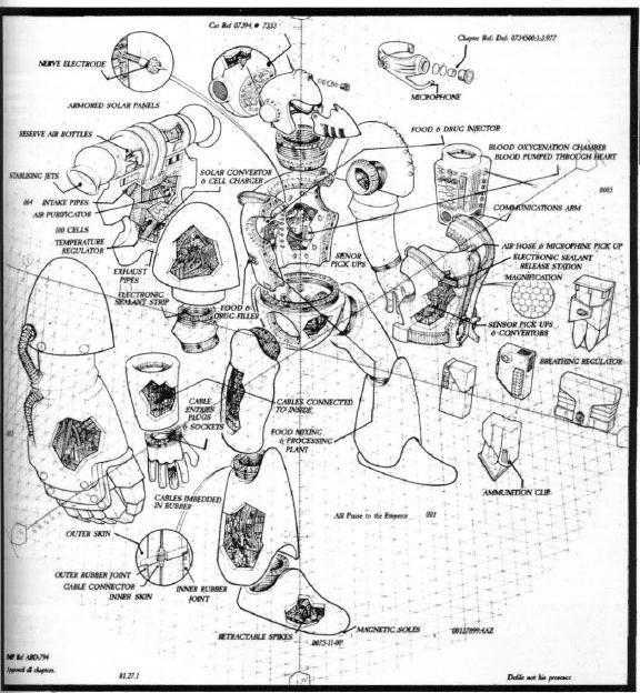 Copyright Games Workshop, Retro Reivew, Retro Review, Rogue Trader