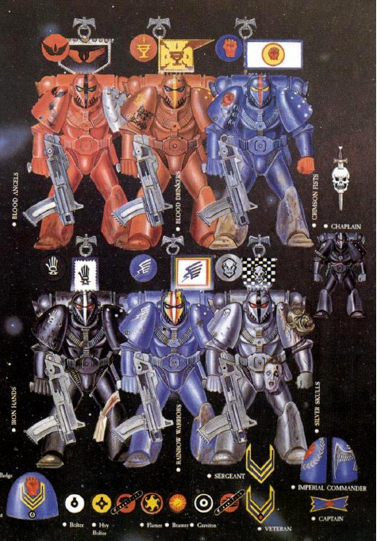 Copyright Games Workshop, Retro Reivew, Retro Review, Rogue Trader