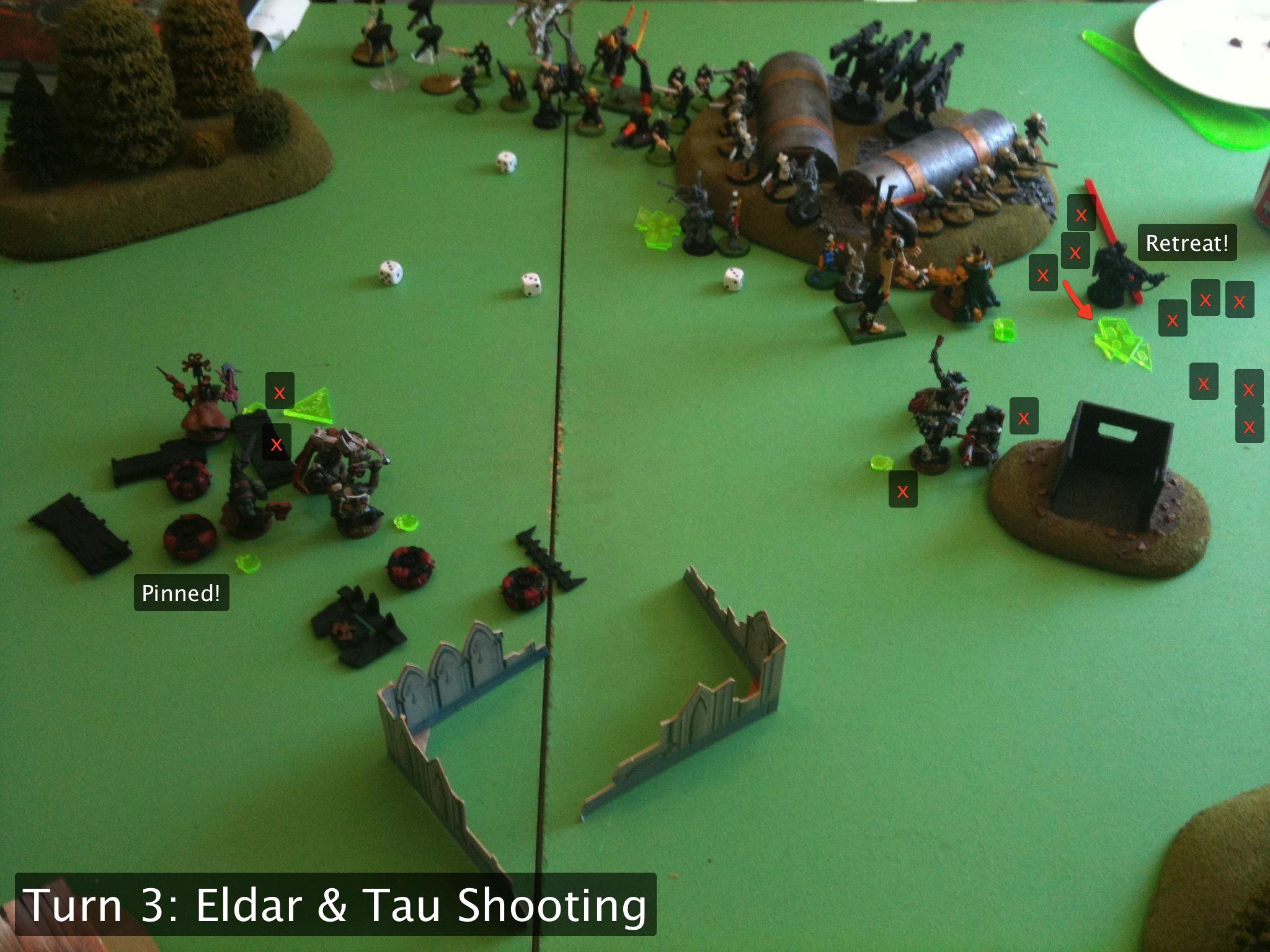 Battle Report, Da Ork Angelz, Eldar, Orks, Tau