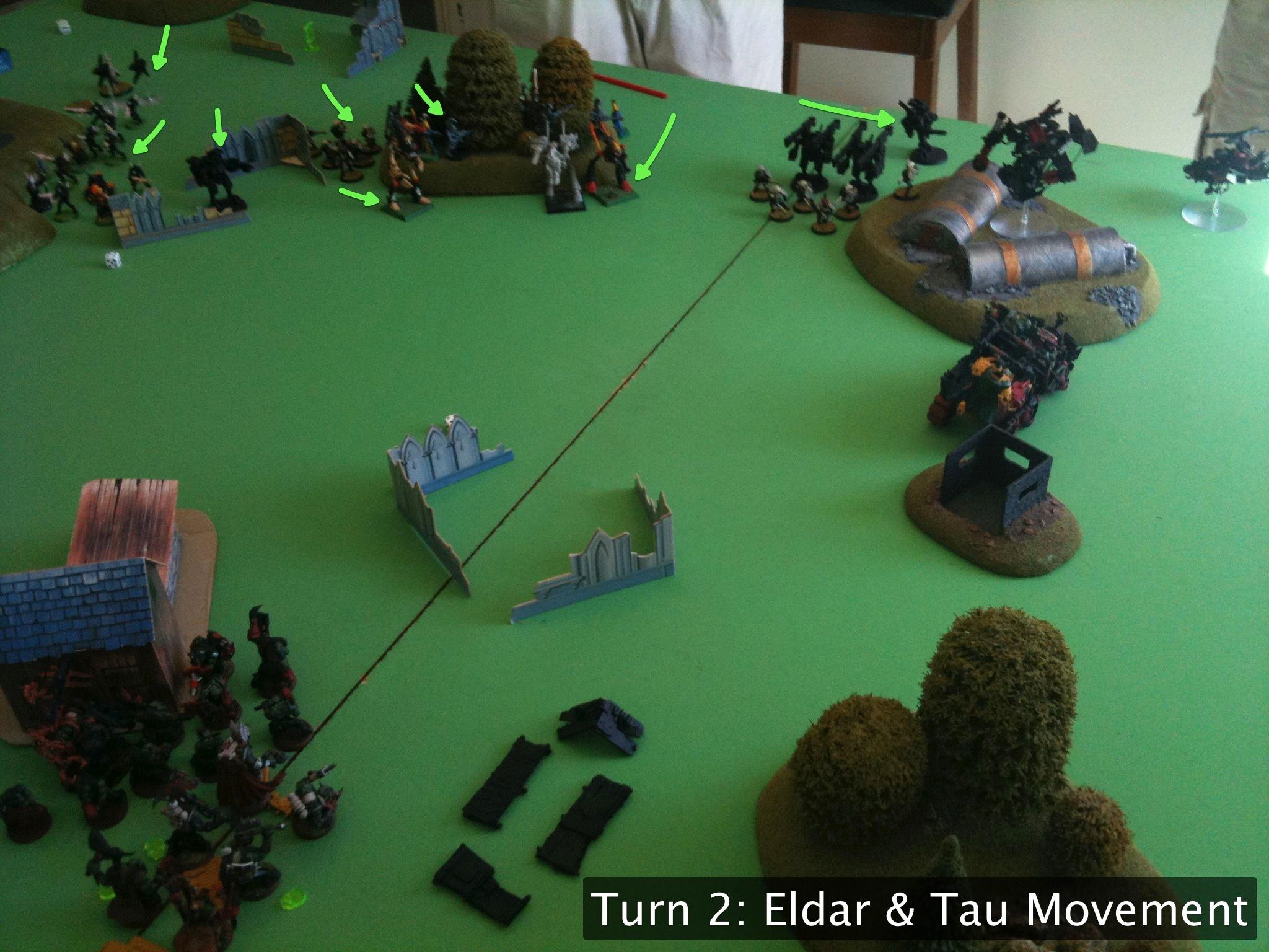 Battle Report, Da Ork Angelz, Eldar, Orks, Tau