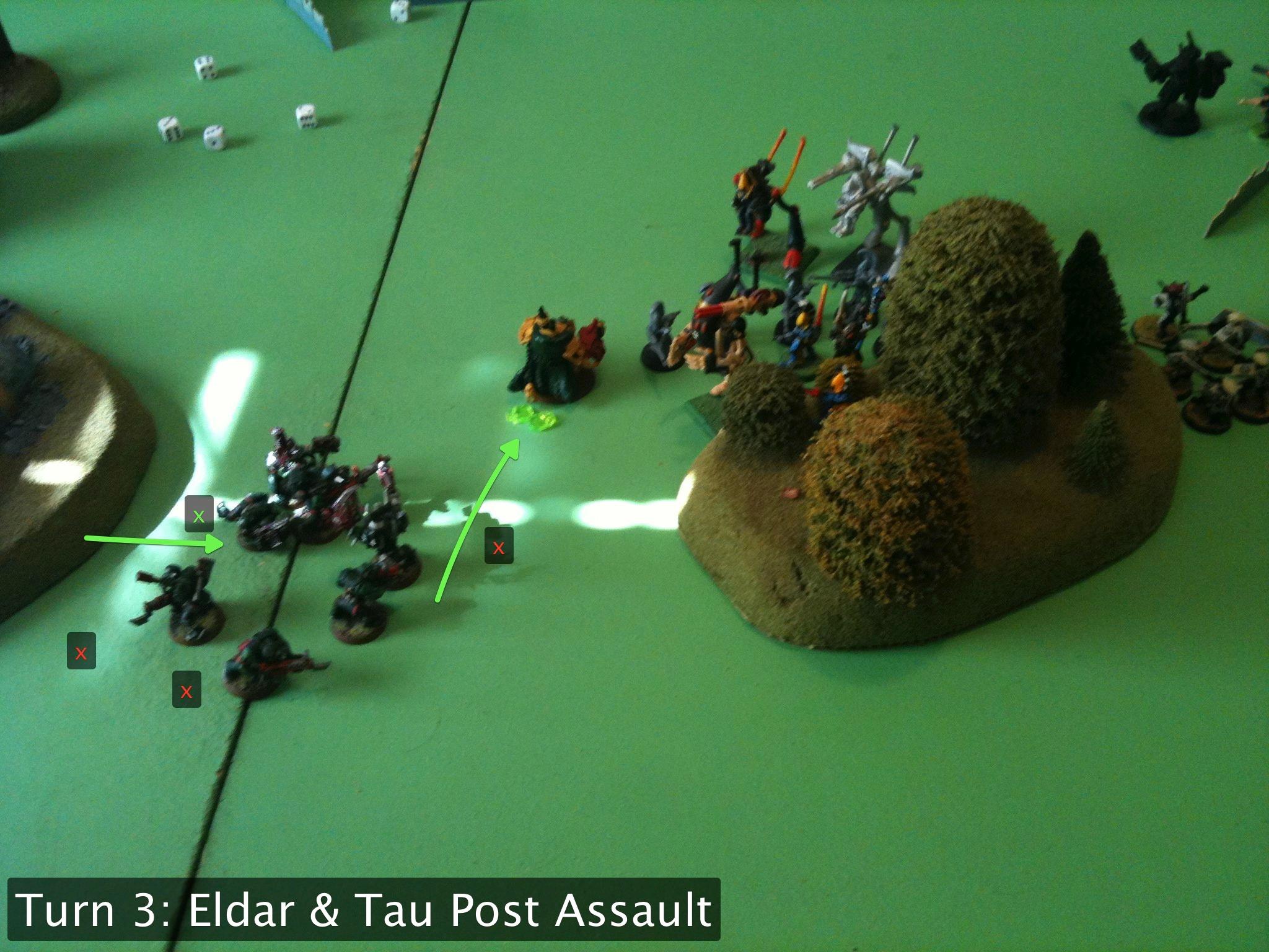 Battle Report, Da Ork Angelz, Eldar, Orks, Tau