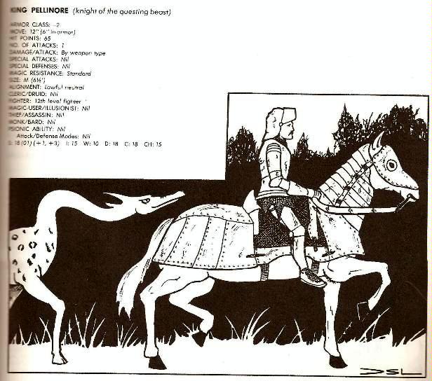 Copyright Tsr, Deities And Demigods, Dungeons And Dragons, Retro Review