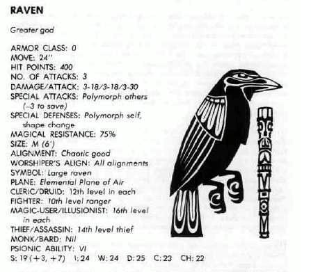 Copyright Tsr, Deities And Demigods, Dungeons And Dragons, Retro Review
