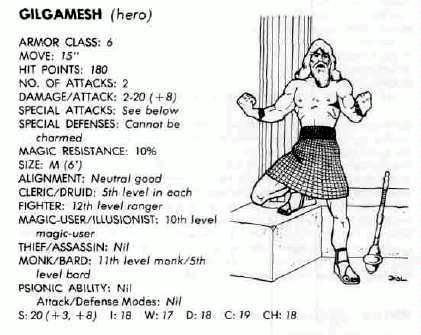 Copyright Tsr, Deities And Demigods, Dungeons And Dragons, Retro Review