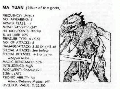 Copyright Tsr, Deities And Demigods, Dungeons And Dragons, Retro Review