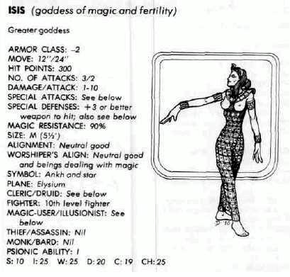 Copyright Tsr, Deities And Demigods, Dungeons And Dragons, Retro Review