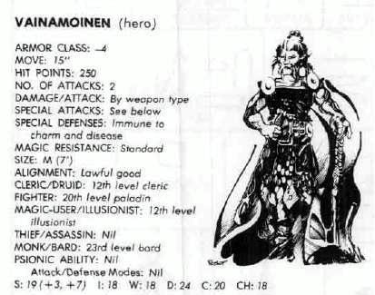 Copyright Tsr, Deities And Demigods, Dungeons And Dragons, Retro Review