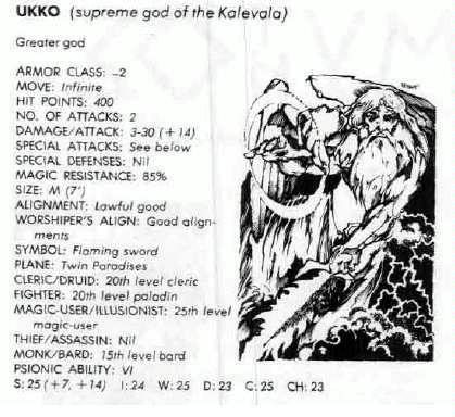 Copyright Tsr, Deities And Demigods, Dungeons And Dragons, Retro Review