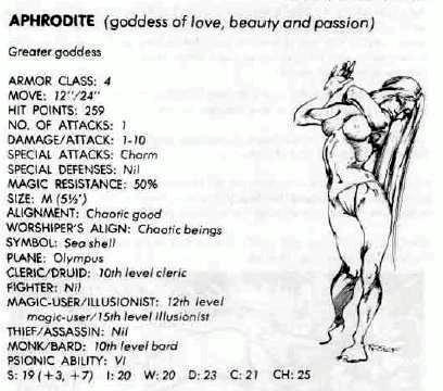 Copyright Tsr, Deities And Demigods, Dungeons And Dragons, Retro Review