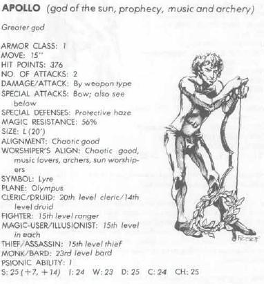 Copyright Tsr, Deities And Demigods, Dungeons And Dragons, Retro Review