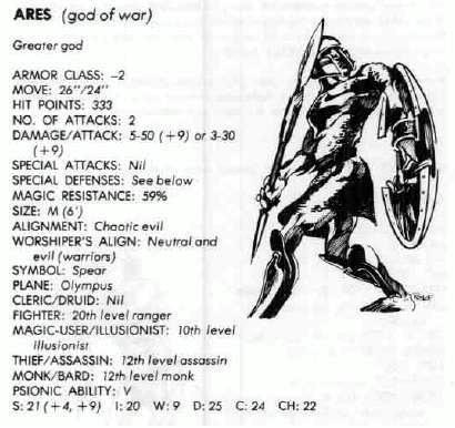 Copyright Tsr, Deities And Demigods, Dungeons And Dragons, Retro Review
