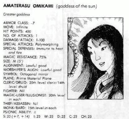 Copyright Tsr, Deities And Demigods, Dungeons And Dragons, Retro Review