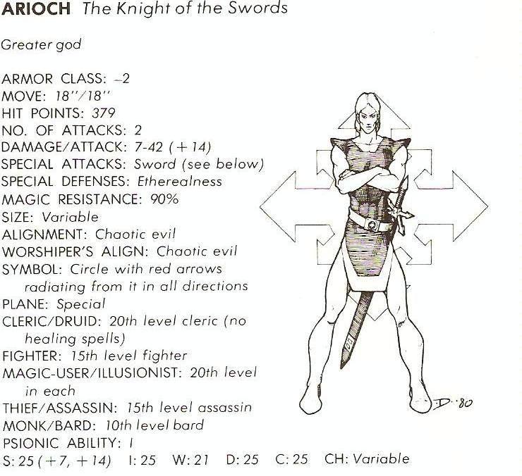 Copyright Tsr, Deities And Demigods, Dungeons And Dragons, Elric, Retro Review