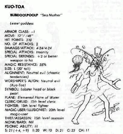 Copyright Tsr, Deities And Demigods, Dungeons And Dragons, Retro Review