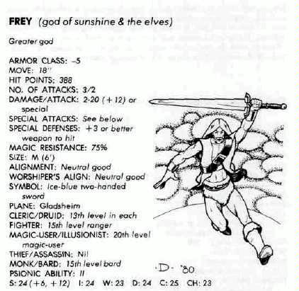 Copyright Tsr, Deities And Demigods, Dungeons And Dragons, Retro Review