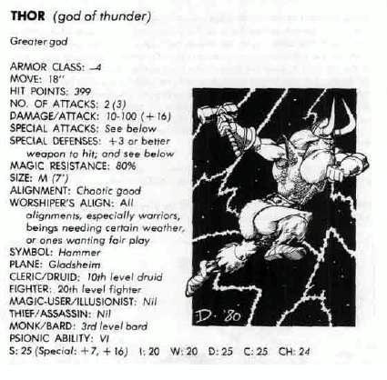 Copyright Tsr, Deities And Demigods, Dungeons And Dragons, Retro Review