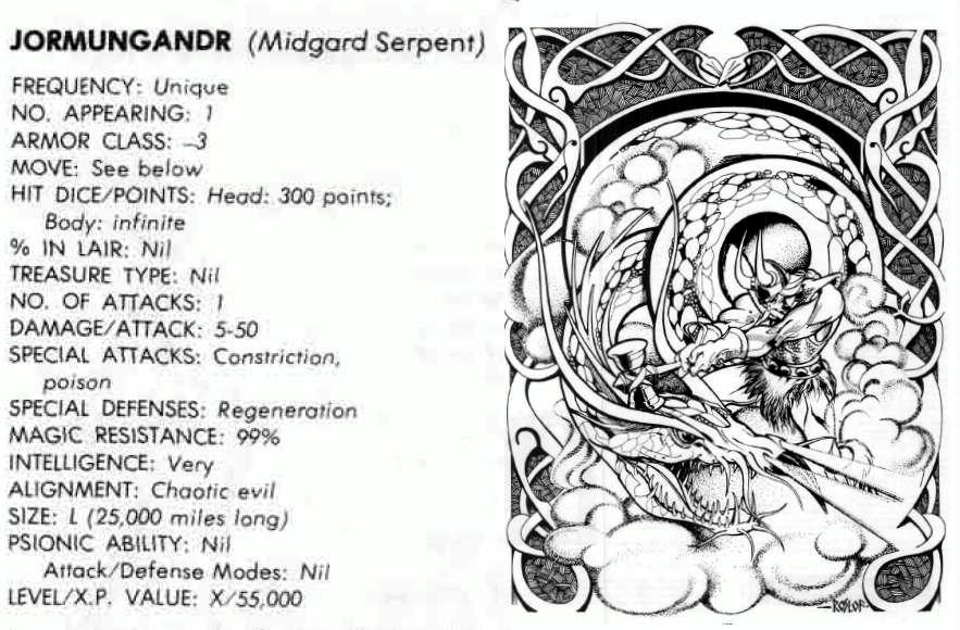 Copyright Tsr, Deities And Demigods, Dungeons And Dragons, Retro Review