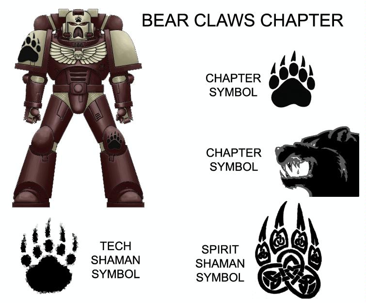 Bear Claws, My Chapter