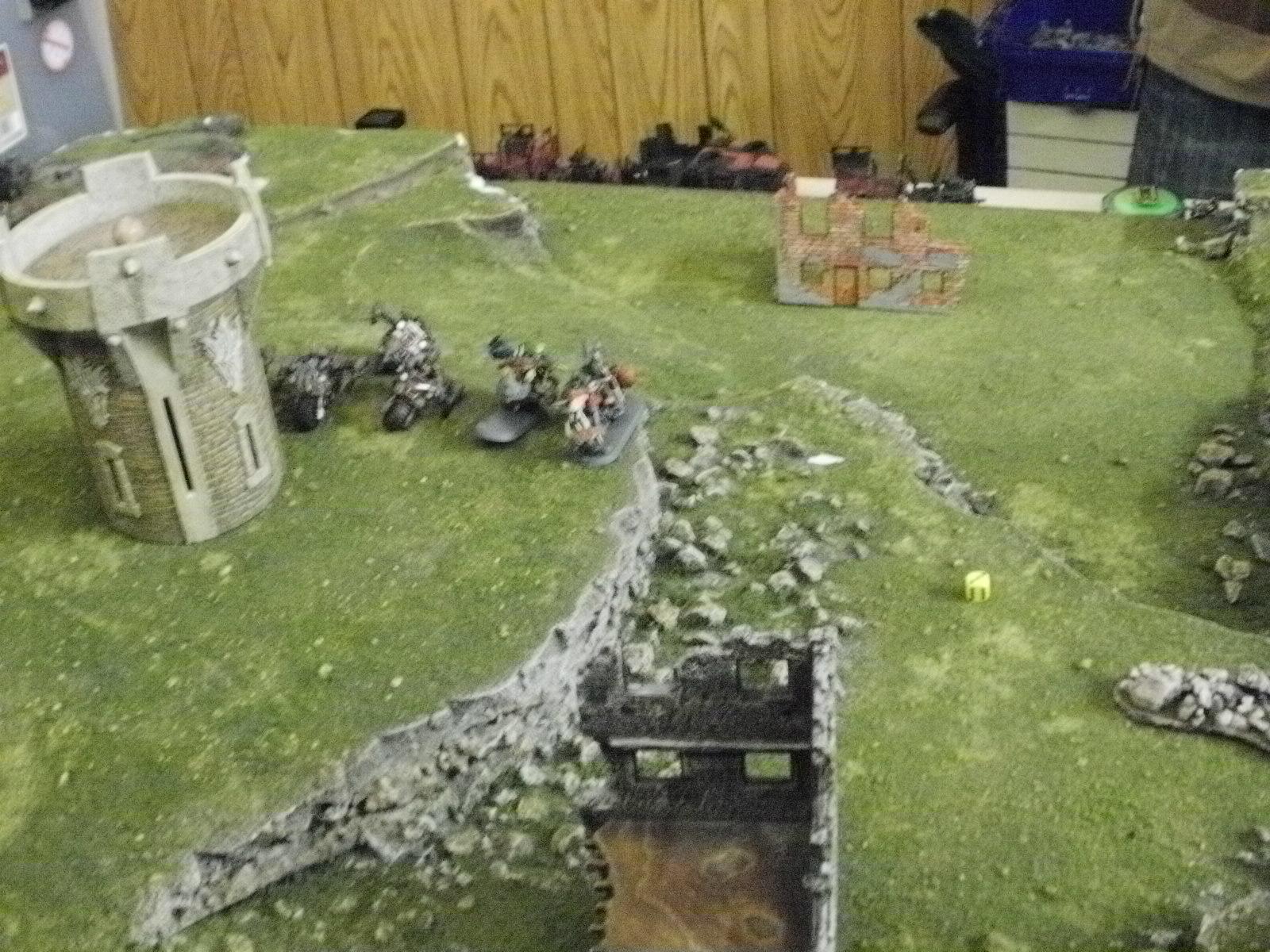 Ork Deployment