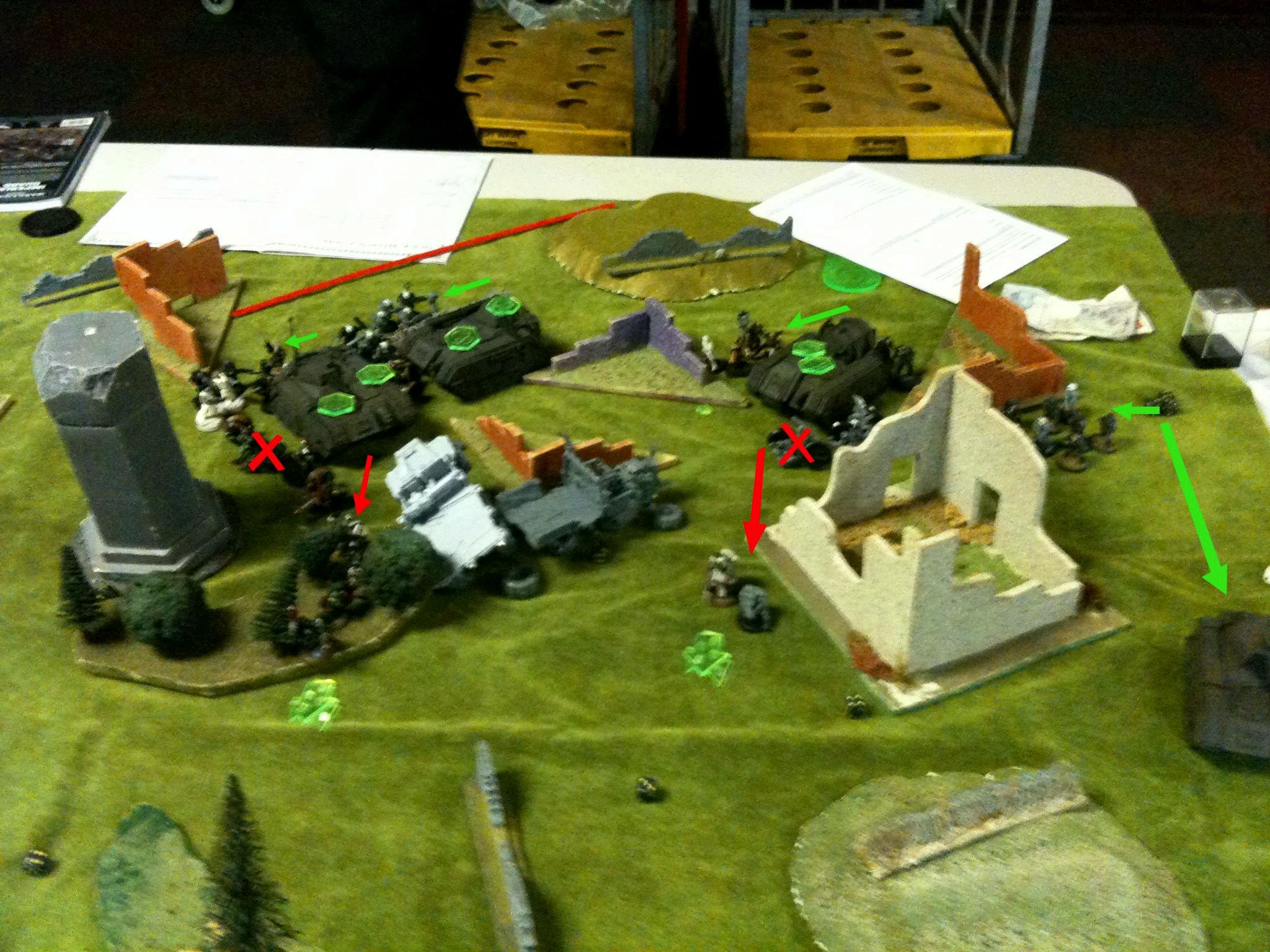 Da Ork Angelz, Imperial Guard, Orks