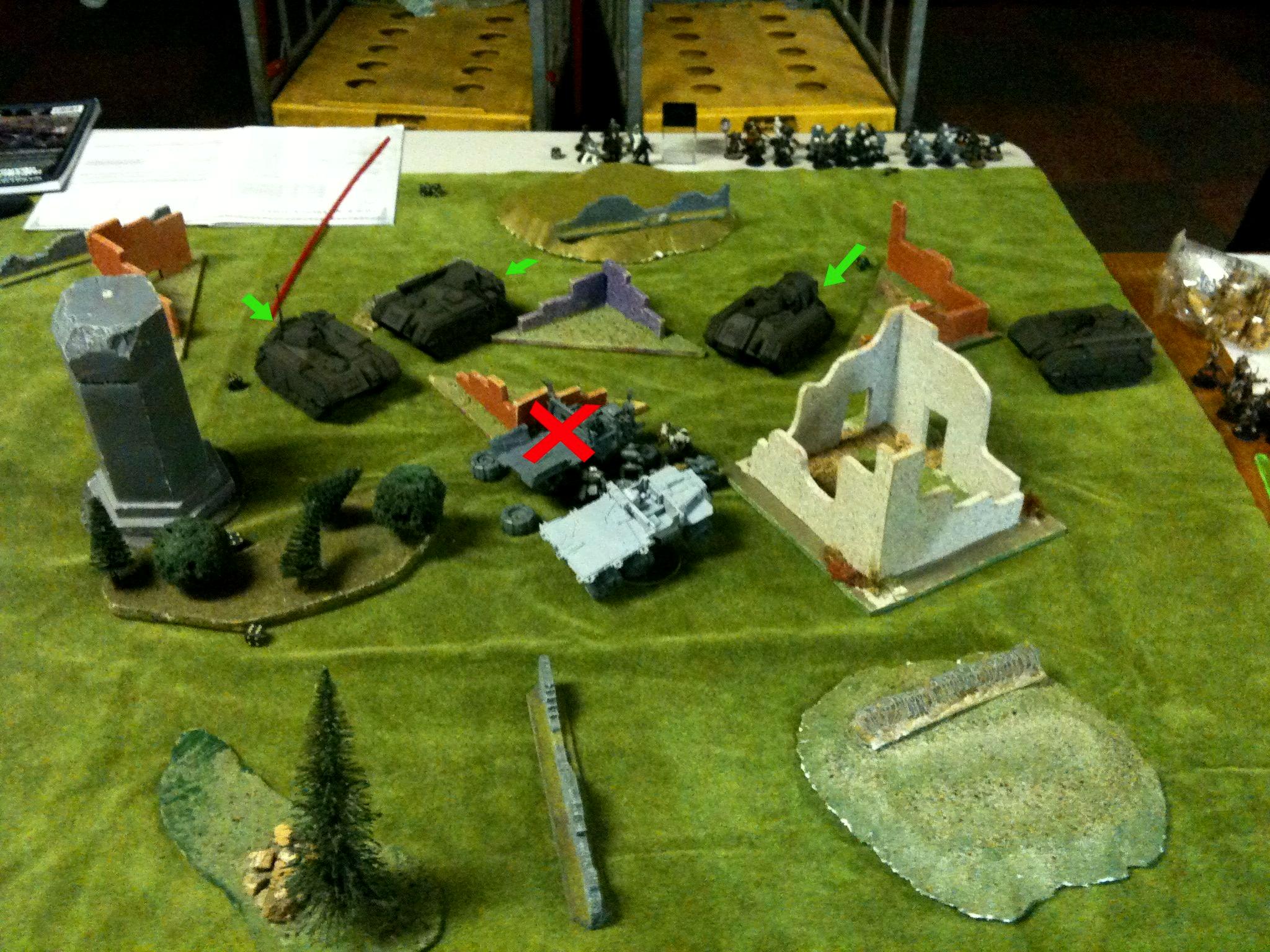 Battle Report, Da Dark Angelz, Imperial Guard, Orks, The Junos Moles