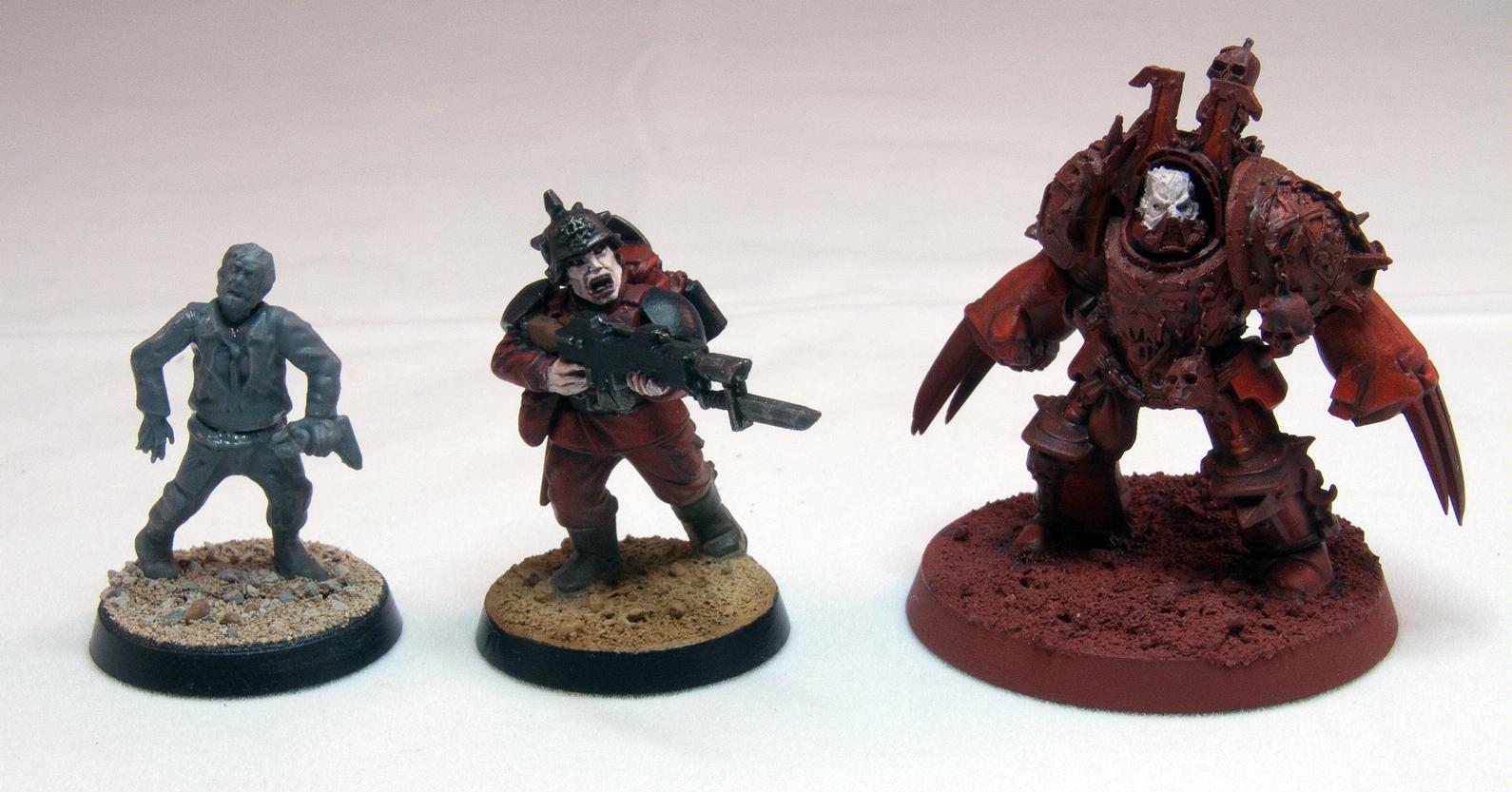 mini size comparison