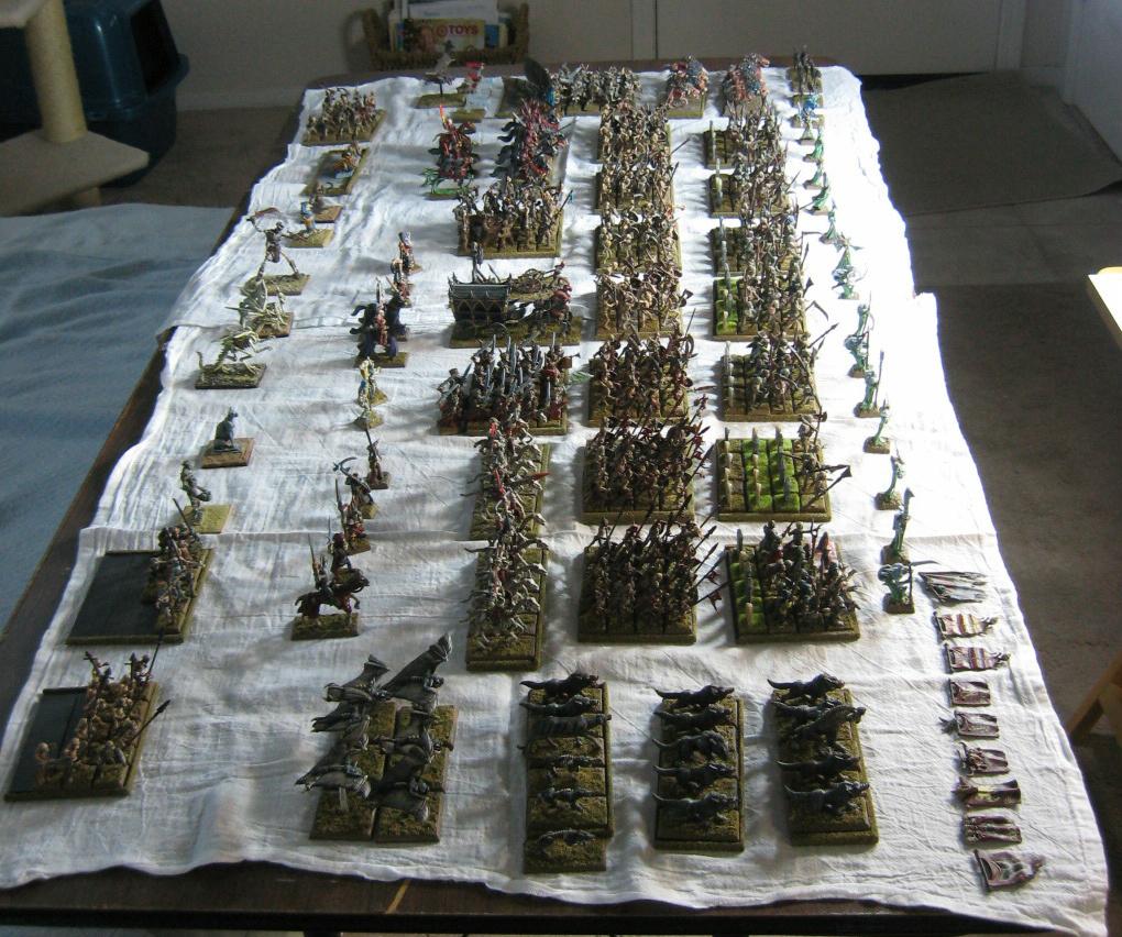 Army View