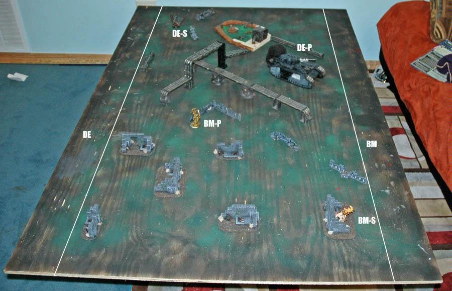 Battle Report, Warhammer 40,000