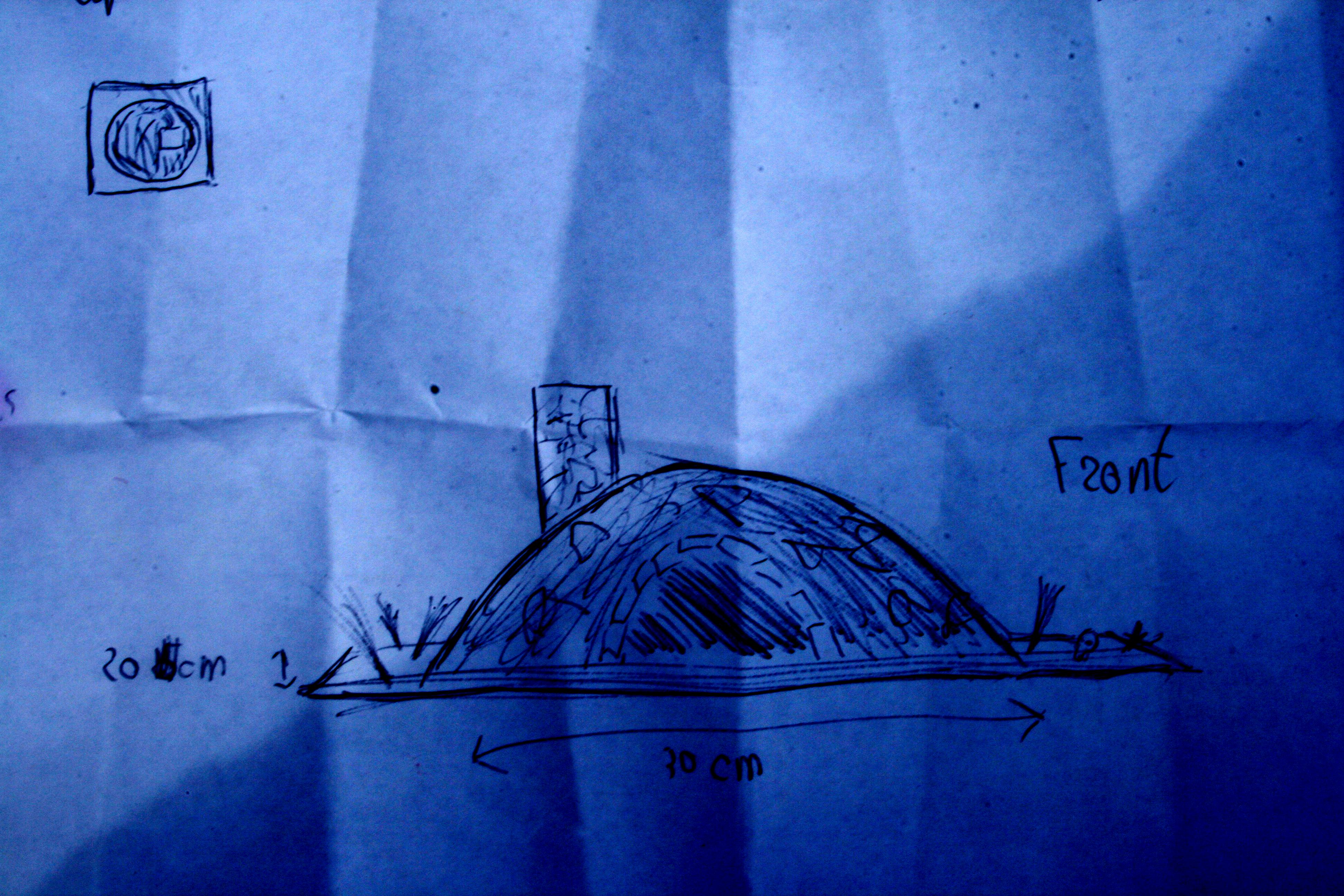Hobbi, the idea