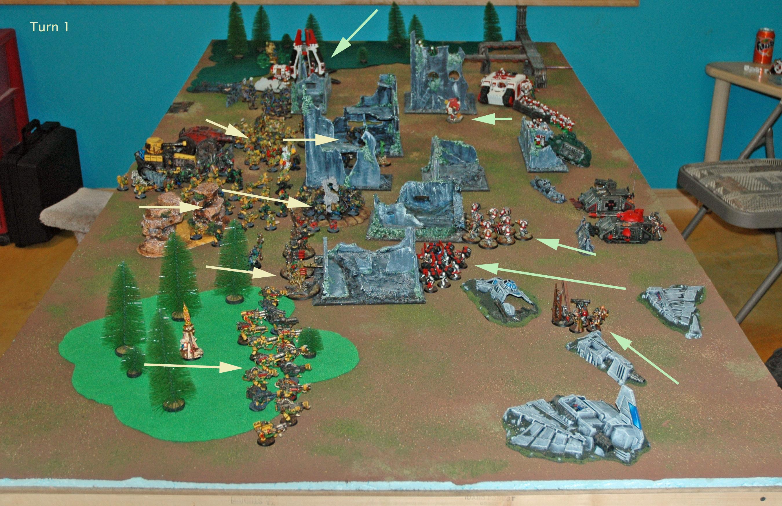 Battle Report, Warhammer 40,000