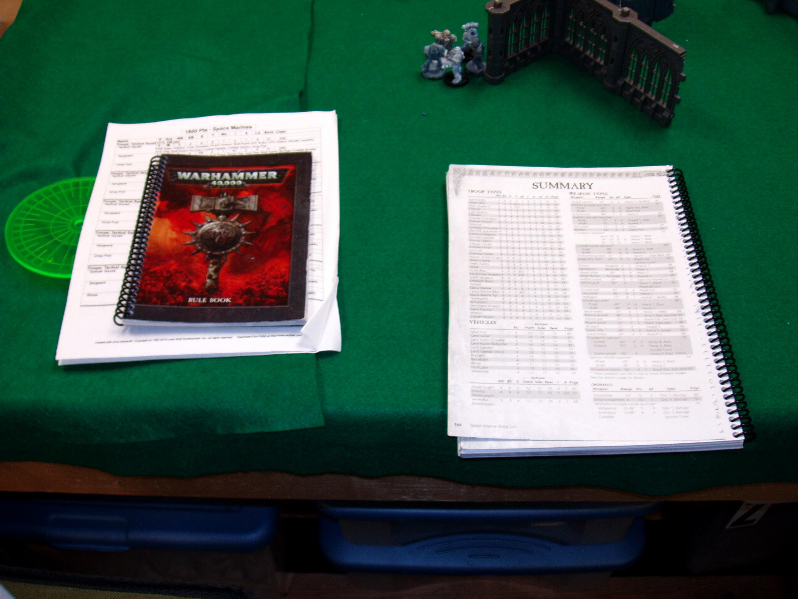 Daemons, Orks, Space Marines