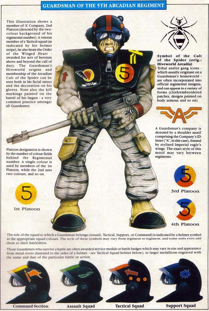 Copyright Games Workshop
