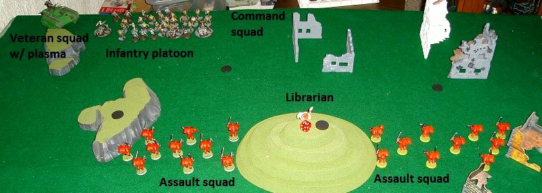 Battle Report