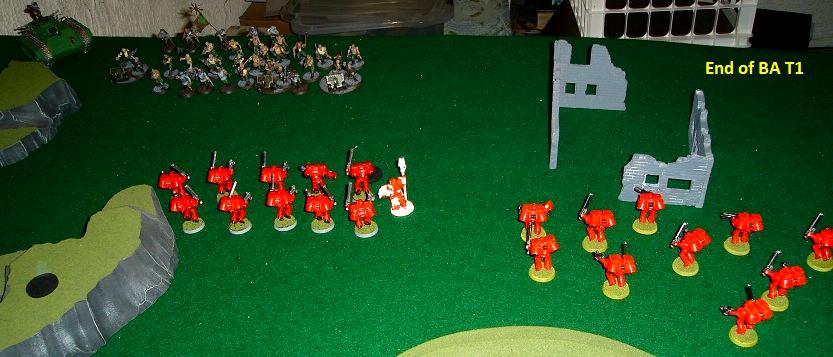 Battle Report